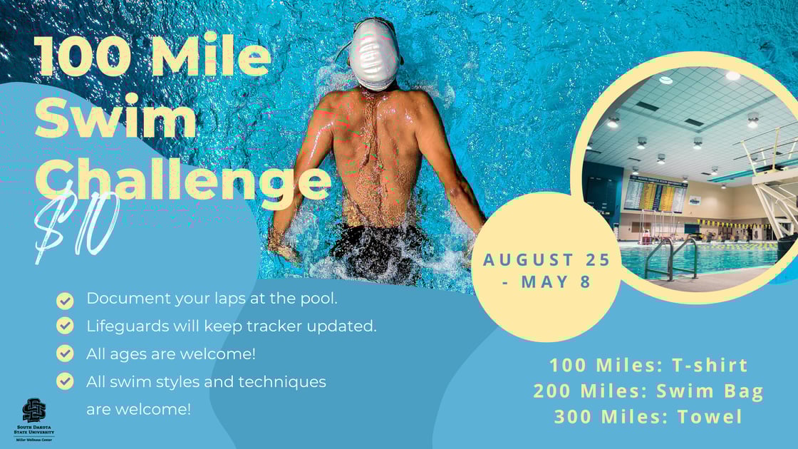 100 Mile Swim Challenge (1920 x 1080 px)