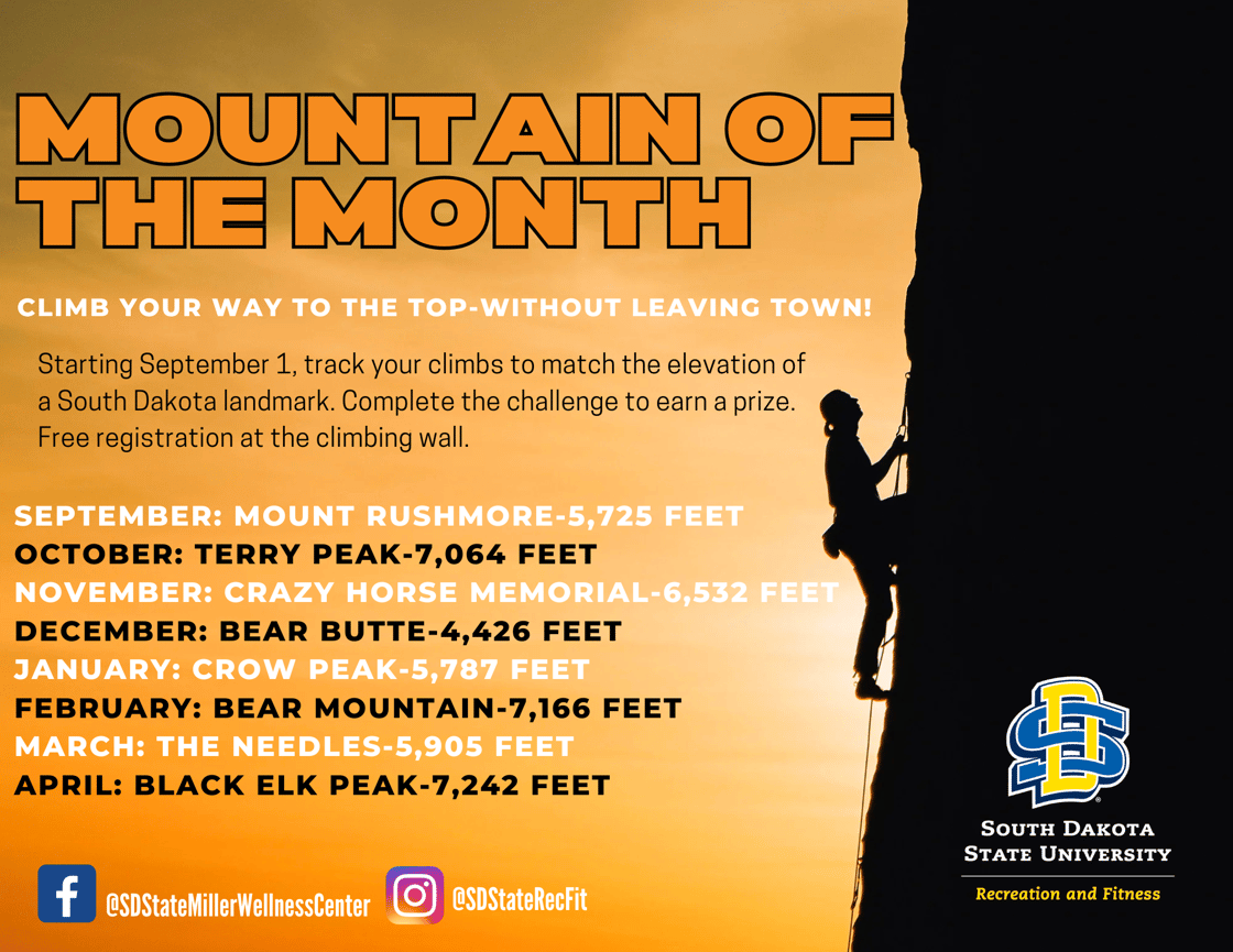 Mountain of the Month