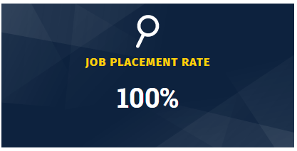 Pharmacy_PharmD_Job_2019-2020